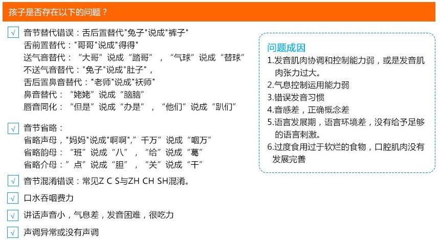 發(fā)音不準(zhǔn).jpg