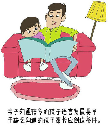 語(yǔ)言遲緩4.jpg
